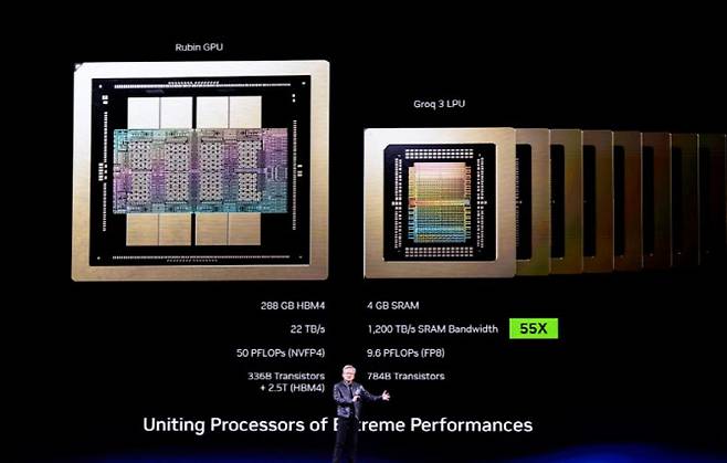 젠슨 황 엔비디아 최고경영자(CEO)가 16일(현지시간) 미국 캘리포니아주 산호세 SAP센터에서 열린 연례 개발자 행사 GTC(GPU Technology Conference)에서 기조연설을 하고 있다. (사진=AFP)