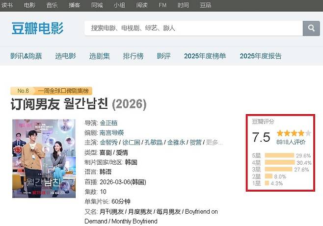 넷플릭스 '월간남친'에 평점을 남기고 있는 중국인들. 서경덕 교수 제공.