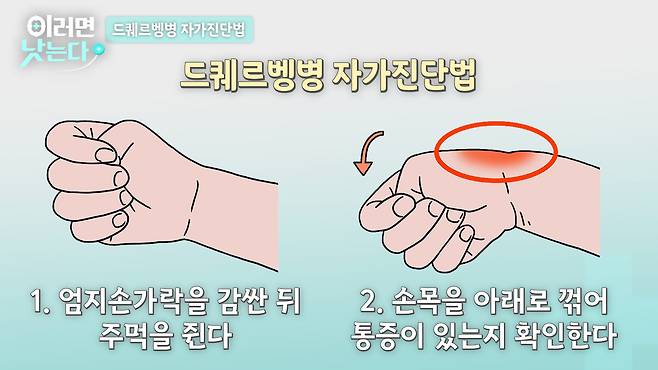 /조선일보 의학·건강 유튜브 '이러면 낫는다'