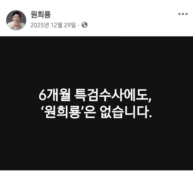 국민의힘 소속 원희룡 전 국토교통부 장관은 지난 2025년 12월 29일 김건희특검의 활동기간 180일 종료 후 수사결과 발표를 기해 페이스북에 “6개월 특검수사에도, ‘원희룡’은 없습니다”라고 쓰면서 특검에 각을 세웠다.[원희룡 전 국토교통부 장관 페이스북 갈무리]