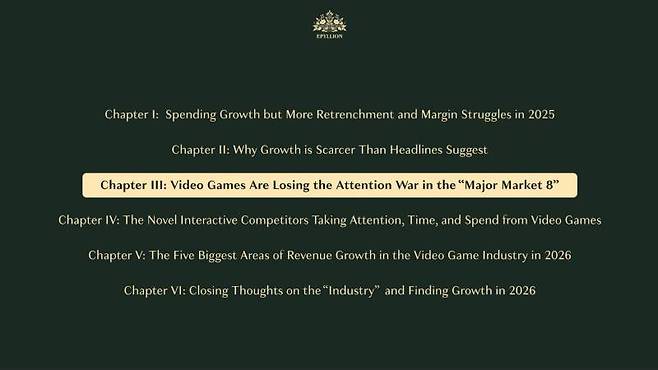 게임이 주의력 전쟁에서 지고 있다는 내용을 담은 보고서_출처 에필리온