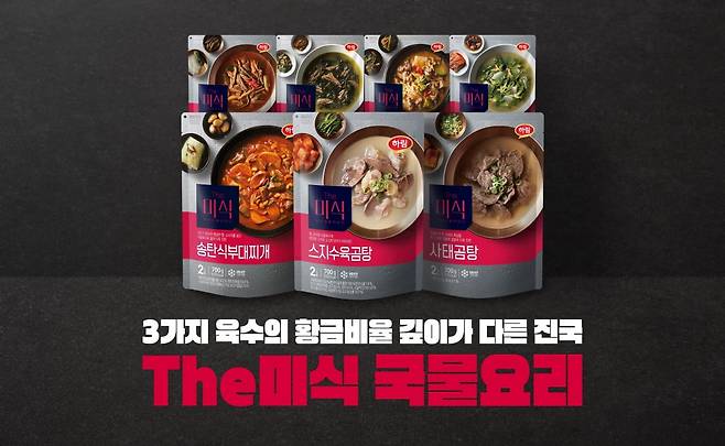 사진=하림산업