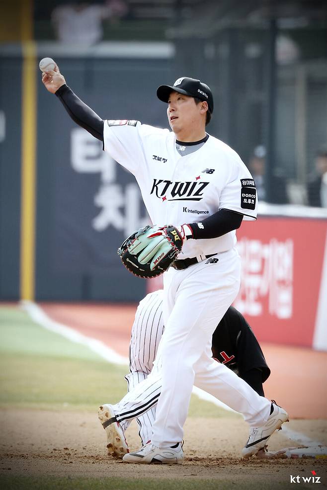 ▲ 김현수 ⓒKT 위즈