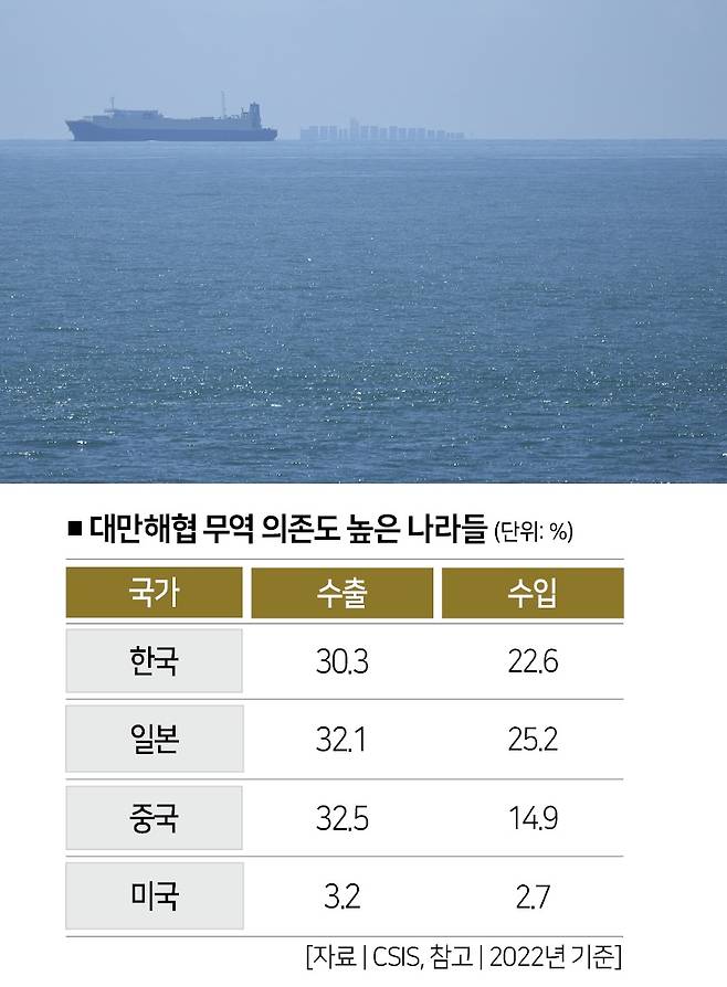 [사진 | 연합뉴스]