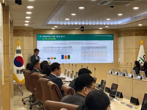 '홍천강 꽁꽁축제' 데이터 분석 [홍천군 제공. 재판매 및 DB 금지]