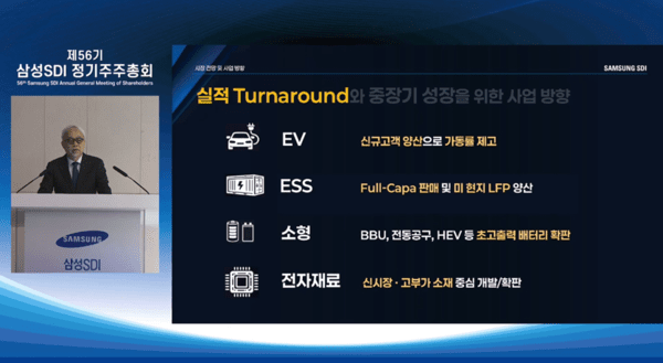 최주선 삼성SDI 대표이사 사장. [출처=삼성SDI 주주총회 중계 캡처]