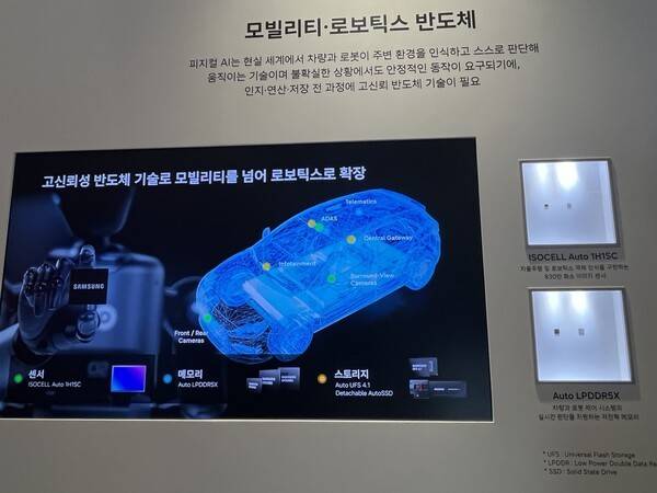 삼성전자 제57기 정기 주주총회&nbsp;현장에 전시된 모빌리티 반도체.[출처=김신혜 기자]