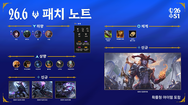 롤 점검 시간 확인…26.6 패치노트 업데이트(출처=리그 오브 레전드 홈페이지 캡처)