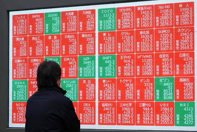 한 남성이 2026년 3월 18일 도쿄의 도쿄 증권거래소에서 닛케이 225 주가를 표시하는 전자 시세판을 바라보고 있다. AFP연합뉴스