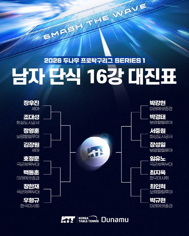 남자단식 16강 대진