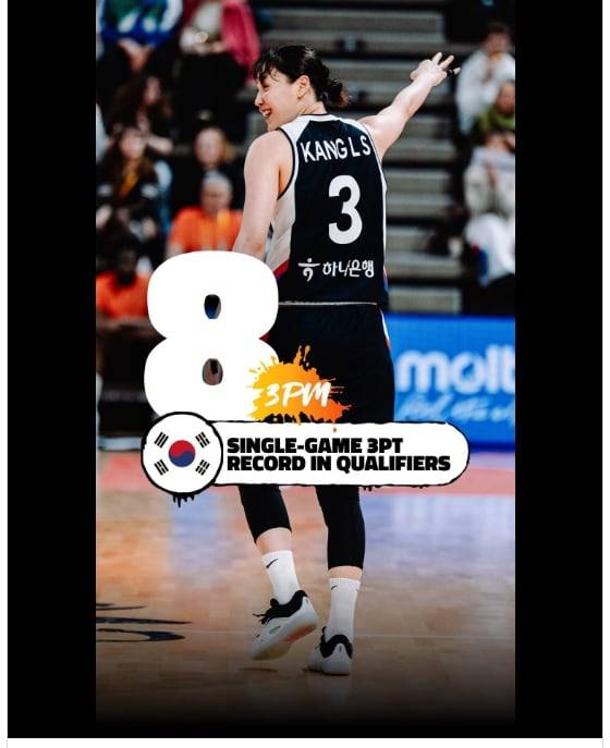 한국 여자 농구 대표팀의 슈터 강이슬. /FIBA