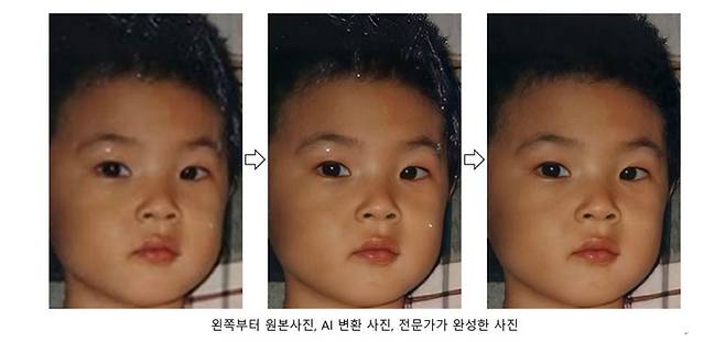 인공지능(AI) 사진 복원 전후 과정 / 나눔정보