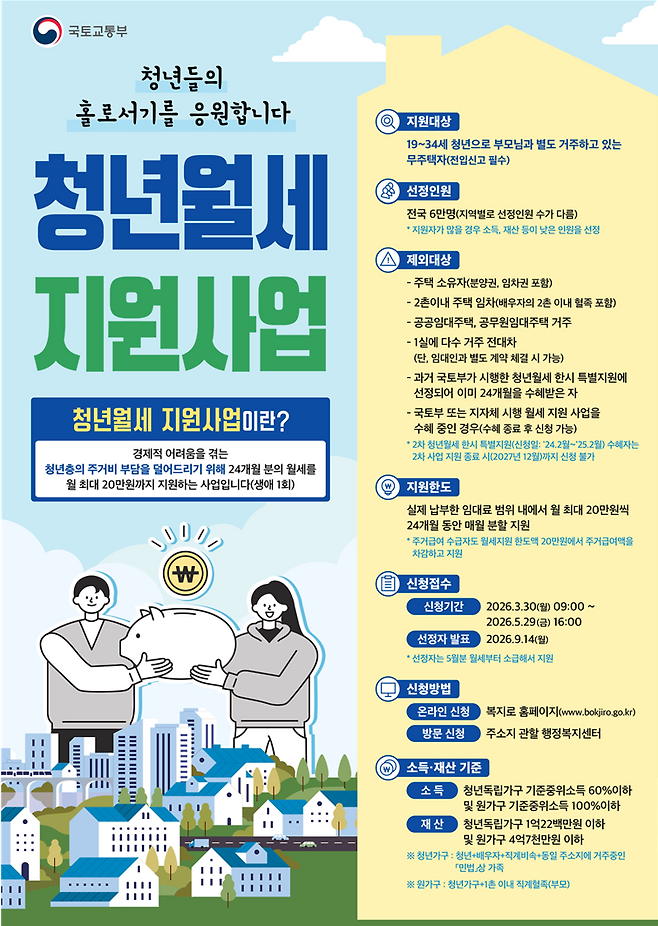 청년월세 지원사업 신청 안내 포스터. 국토교통부 제공