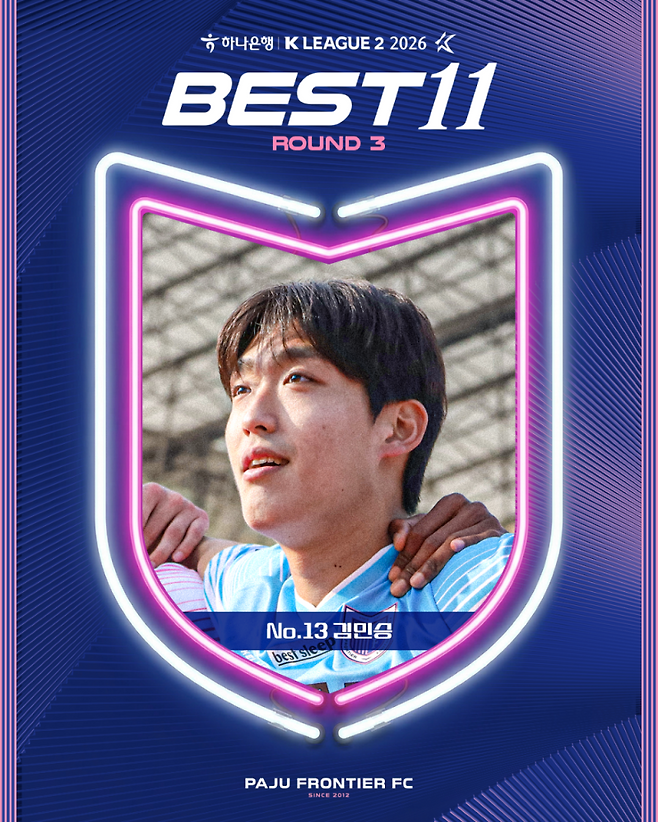 김민승. 파주 프런티어 FC 제공