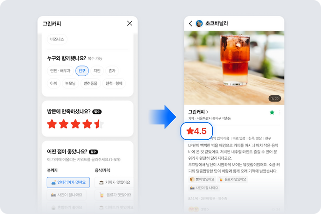 네이버 플레이스 리뷰 별점 서비스 예시 화면. <네이버>