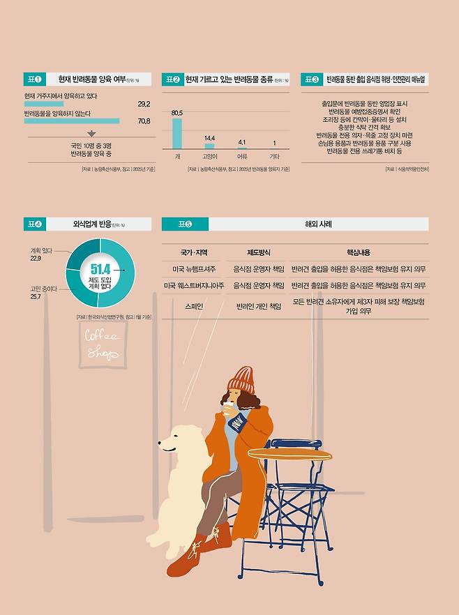 [일러스트 | 게티이미지뱅크]