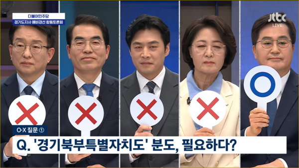 (왼쪽부터)권칠승 의원, 양기대 전 의원, 한준호 의원, 추미애 의원, 김동연 경기도지사 등이 19일&nbsp;JTBC 합동 토론회에서 'OX질문'에 답하고 있다. [사진=JTBC]