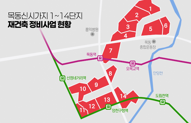 그래픽=이찬희 기자