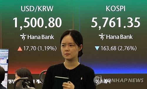 ▲19일 서울 하나은행 본점 딜링룸에 주가 및 환율 정보가 표시되고 있다. [사진=연합뉴스]