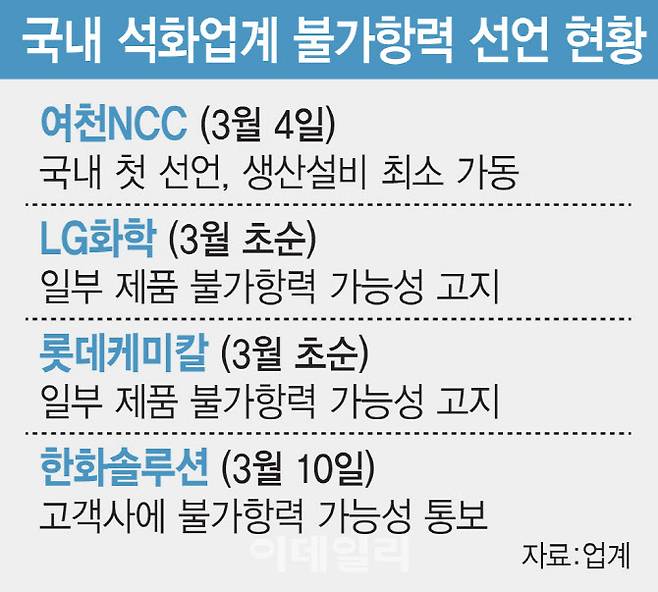 [이데일리 김일환 기자]