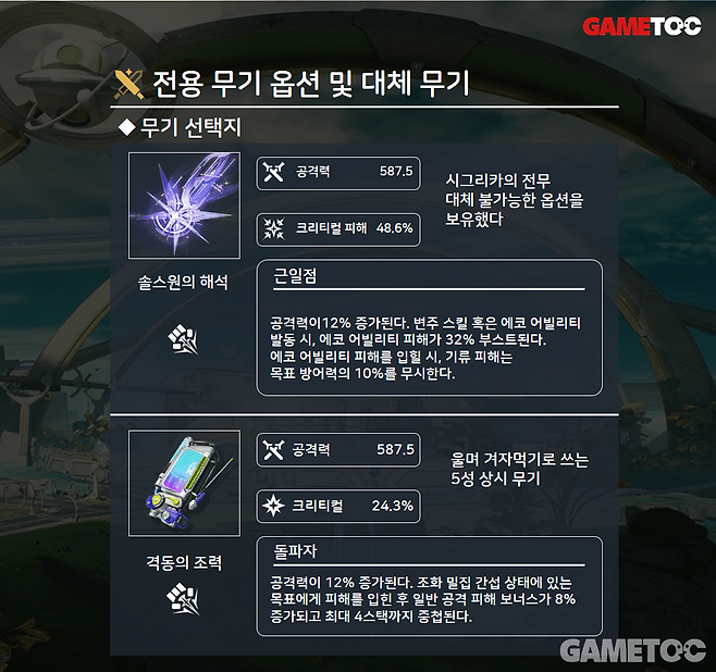 전용 무기는 꼭 있어야한다 (사진= 서동규 기자)