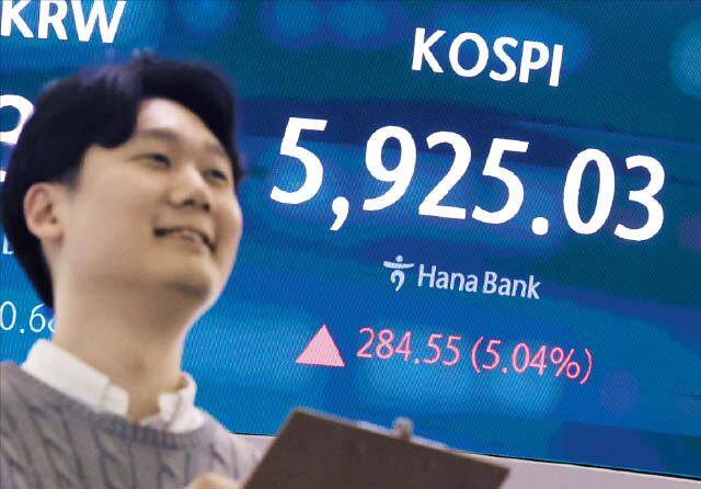 18일 서울 하나은행 본점 딜링룸에 5.04% 급등해 5925.03으로 마감한 코스피가 표시돼 있다./뉴스1