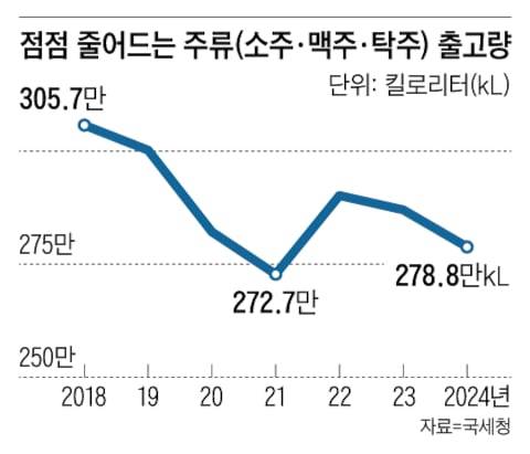 그래픽=이진영