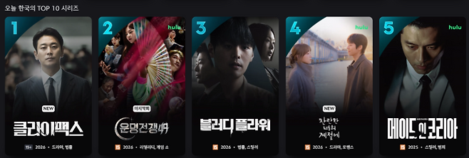 사진=디즈니플러스 제공