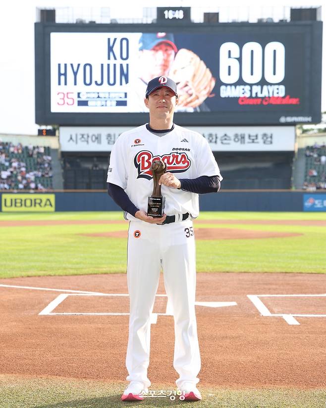 고효준이 두산 소속이던 지난해 9월 잠실 SSG전에서 600경기 출장 기념상을 받은 뒤 포즈를 취하고 있다. 두산베어스 제공