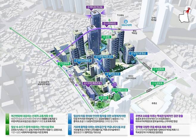 미아동 75번지 일대 주택정비형 재개발사업 종합 구상도 [서울시 제공. 재판매 및 DB 금지]