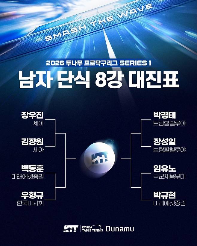 프로탁구리그 시리즈1 남자 단식 8강 대진 [한국프로탁구연맹 제공. 재판매 및 DB 금지]