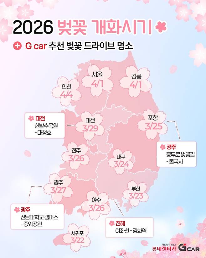 롯데렌터카 G car 제공.