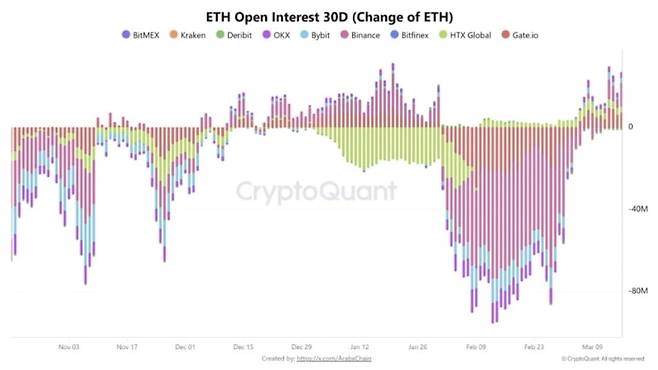사진=크립토퀀트