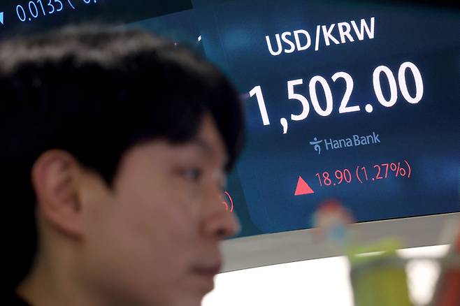 장중 원·달러 환율이 달러당 1500원대로 올라선 19일 오후 서울 중구 하나은행 딜링룸 현황판에 18.90원(1.27%) 상승한 1,502.00원에 거래되고 있다.  [뉴스1]