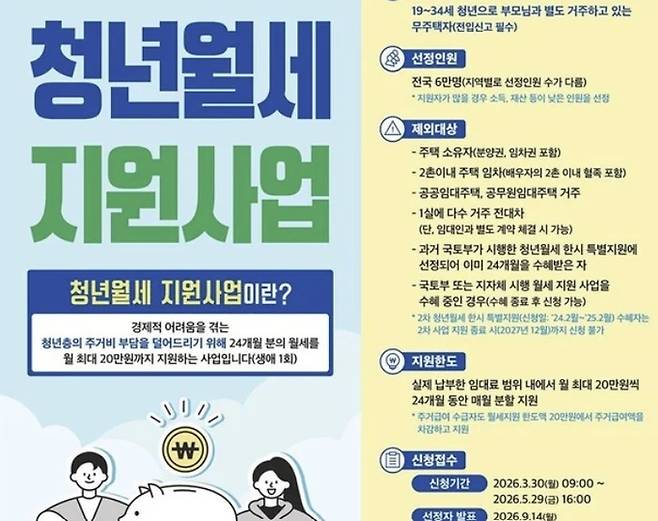 청년월세 지원사업 [국토교통부]