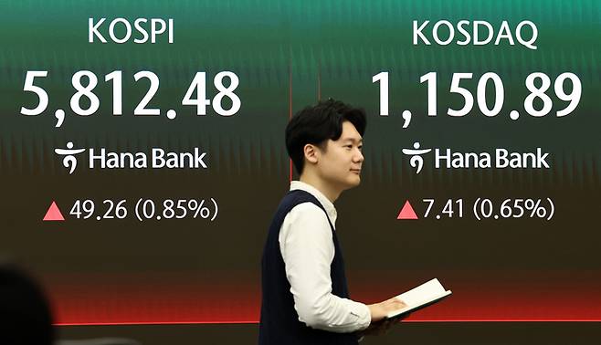 20일 오전 서울 중구 하나은행 딜링룸 전광판에 증시 시황이 표시되고 있다. [뉴스1]