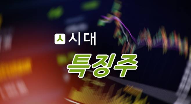 삼천당제약이 20일 코스닥 시총 1위에 올랐다. /그래픽=강지호 기자