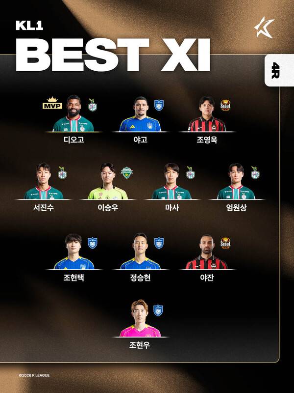 ■하나은행 K리그1 2026 4R MVP, 베스트 팀/매치, 베스트11.(자료제공=한국프로축구연맹)