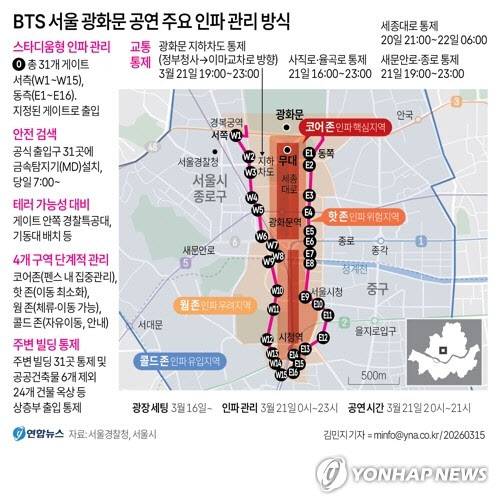 BTS 서울 광화문 공연 주요 인파 관리 방식(사진=연합뉴스)