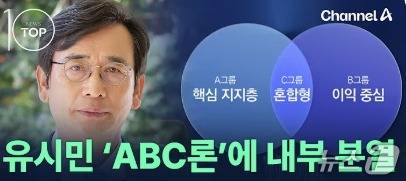유시민 작가가 지난 18일 김어준 씨 유튜브 채널에서 민주당 지지층을 ABC로 나눠, B그룹의 이른바 뉴이재명을 비판해 논란을 불러 일으켰다. (채널A  갈무리) 2026.3.21/뉴스1