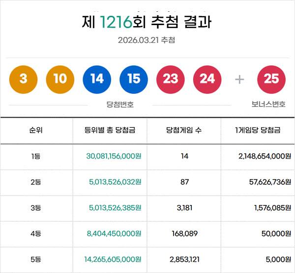 동행복권 홈페이지 화면