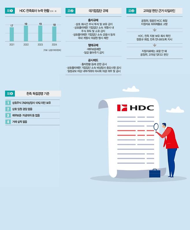 [일러스트 | 게티이미지뱅크]