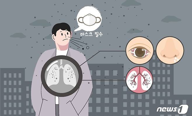 ⓒ 뉴스1 김지영 디자이너