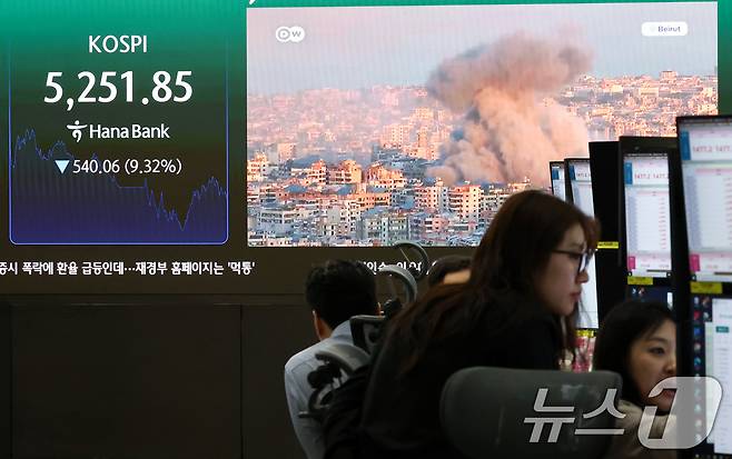 이란전쟁 여파로 코스피·코스닥에 서킷브레이커가 발동하는 등 증시가 급락한 지난 4일 서울 중구 하나은행 본점 딜링룸 전광판에 중동분쟁 관련 뉴스가 나오고 있다. 2026.3.4 ⓒ 뉴스1 최지환 기자