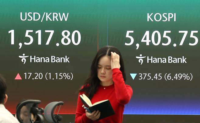 ▲23일 서울 중구 하나은행 본점 딜링룸 전광판에 환율과 코스피가 표시돼있다. 이날 원/달러 환율은 16.7원 오른 1517.3원, 코스피는 전장보다 6.49% 내린 5405.75로 거래를 마감했다.
