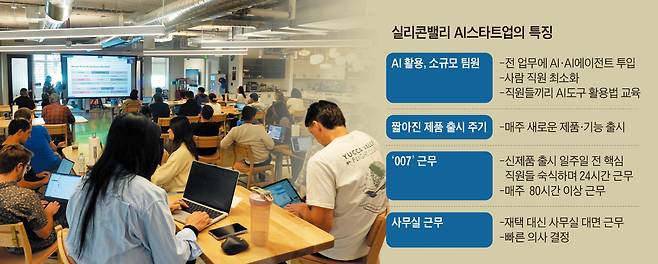 그래픽=김현국