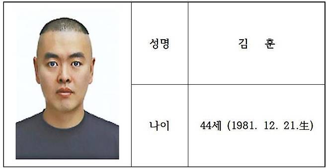 남양주 스토킹 살인범 김훈. 사진 경기북부경찰청