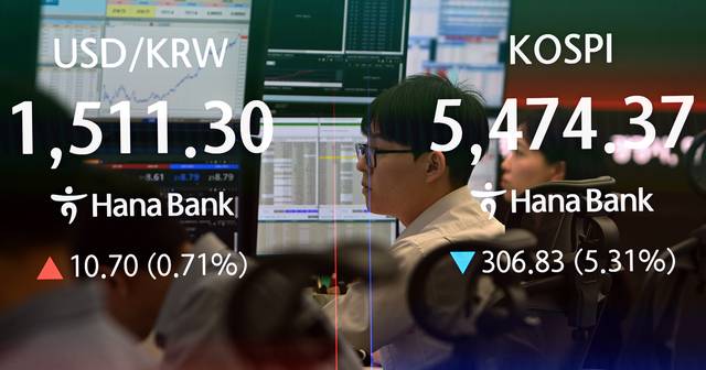 출렁이는 韓경제 : 23일 오전 다중 노출 기법으로 촬영한 서울 중구 하나은행 본점 딜링룸 전광판과 업무를 보는 직원들의 모습. 이날 코스피는 미국·이란 전쟁의 격화로 전 거래일보다 3.48%(201.05포인트) 내린 5580.15로 출발, 장중 6%대까지 떨어지며 매도 사이드카가 발동됐다. 환율은 4.3원 오른 1504.9원으로 출발한 뒤 오전 9시 43분쯤 1511.8원까지 올랐는데, 이는 2009년 3월 10일(장중 최고 1561.0원) 이후 가장 높은 수준이다. 박윤슬 기자