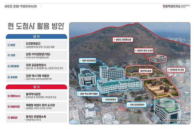 현 도청사 활용 방안 [강원도 제공.재판매 및 DB 금지]