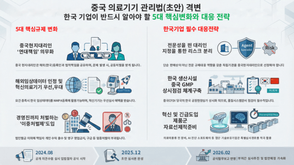 사진제공=알컴퍼스
